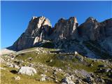 Passo Giau - Monte Formin